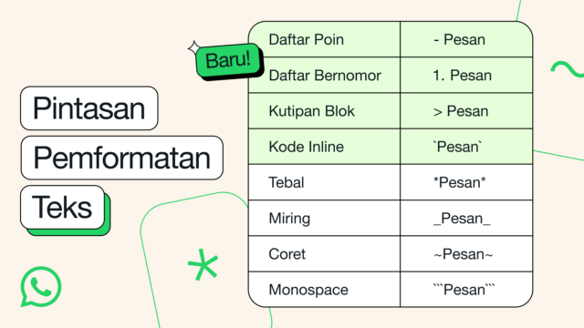 WhatsApp menambahkan empat opsi pemformatan teks baru