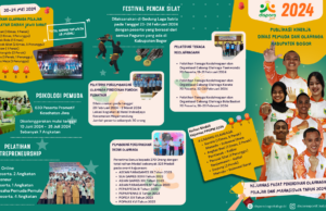 PUBLIKASI KINERJA DINAS PEMUDA DAN OLAHRAGA KABUPATEN BOGOR SEMESTER I 2024