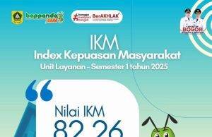 PUBLIKASI KINERJA BAPPENDA KABUPATEN BOGOR TAHUN 2025