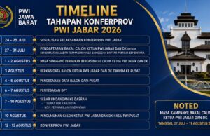 Jelang Konferensi Provinsi, PWI Jawa Barat Lakukan Tahapan Dengan Profesionalisme dan Demokratis